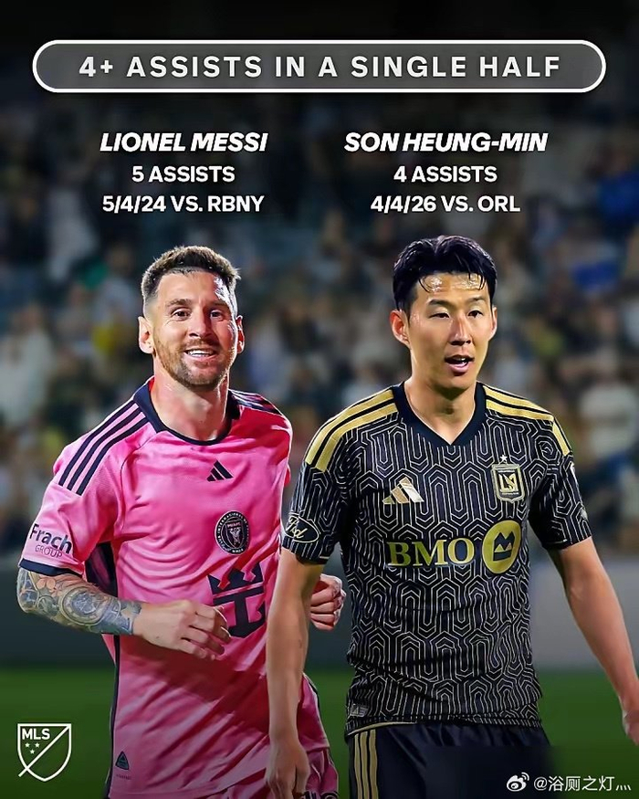 孙兴慜19分钟4助攻追平梅西纪录，美职联10场造11球|莱昂内尔·梅西|军训|数据|足球|半场_新浪体育_新浪新闻